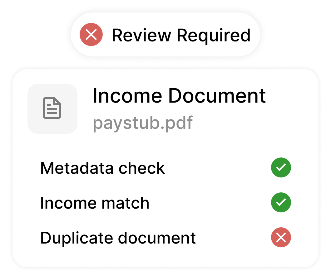 Verified annual income with rent-to-income ratio