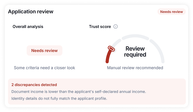 One report combining credit, income, identity, rental history, and fraud signals